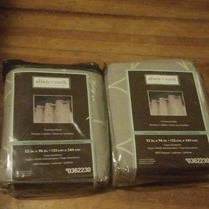 2x Grommet Panel,
